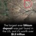 A $1.5 trillion lithium deposit was just found in Oregon